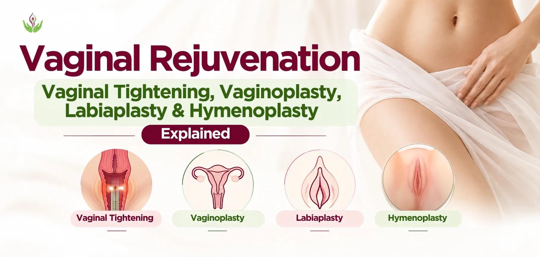 Vaginal Rejuvenation Vaginal Tightening, Vaginoplasty, Labiaplasty & Hymenoplasty Explained