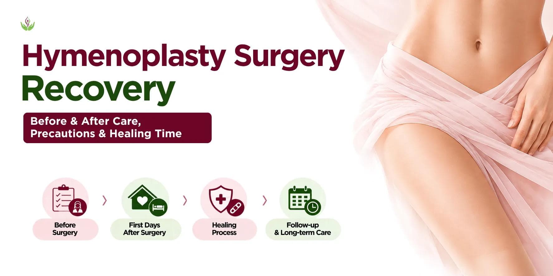 Hymenoplasty Surgery Recovery