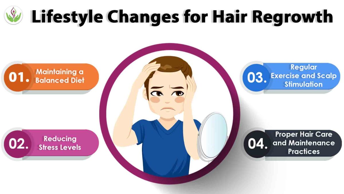 Lifestyle Changes for Hair Regrowth