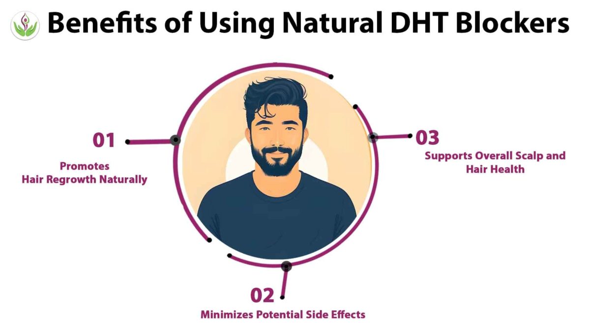 benefits of using natural dht blockers