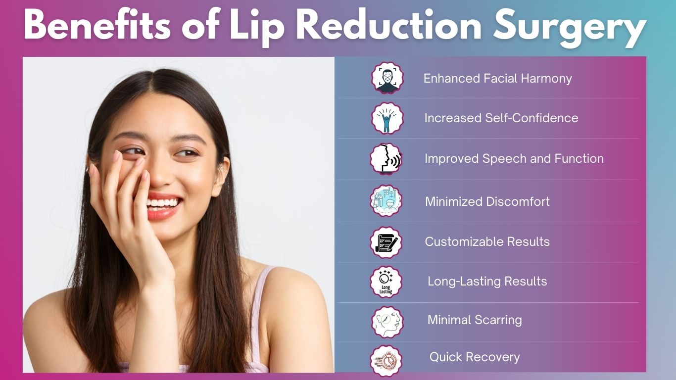 Benefits of Lip Reduction Surgery