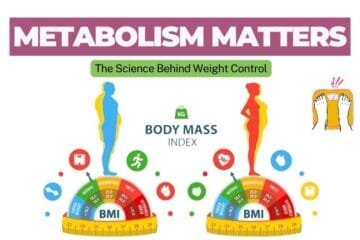 Metabolism Matters: The Science Behind Weight Control