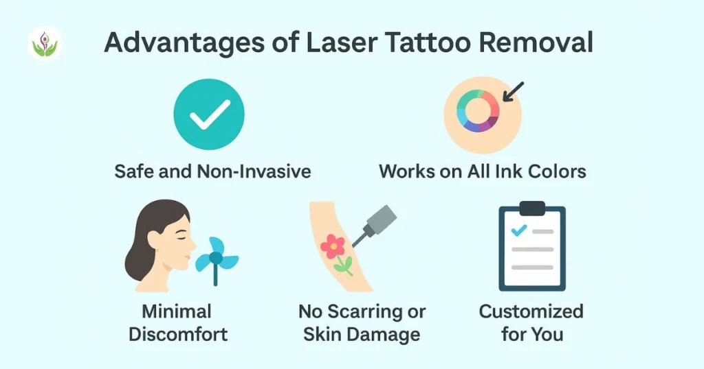 Advantages of Laser Tattoo Removal