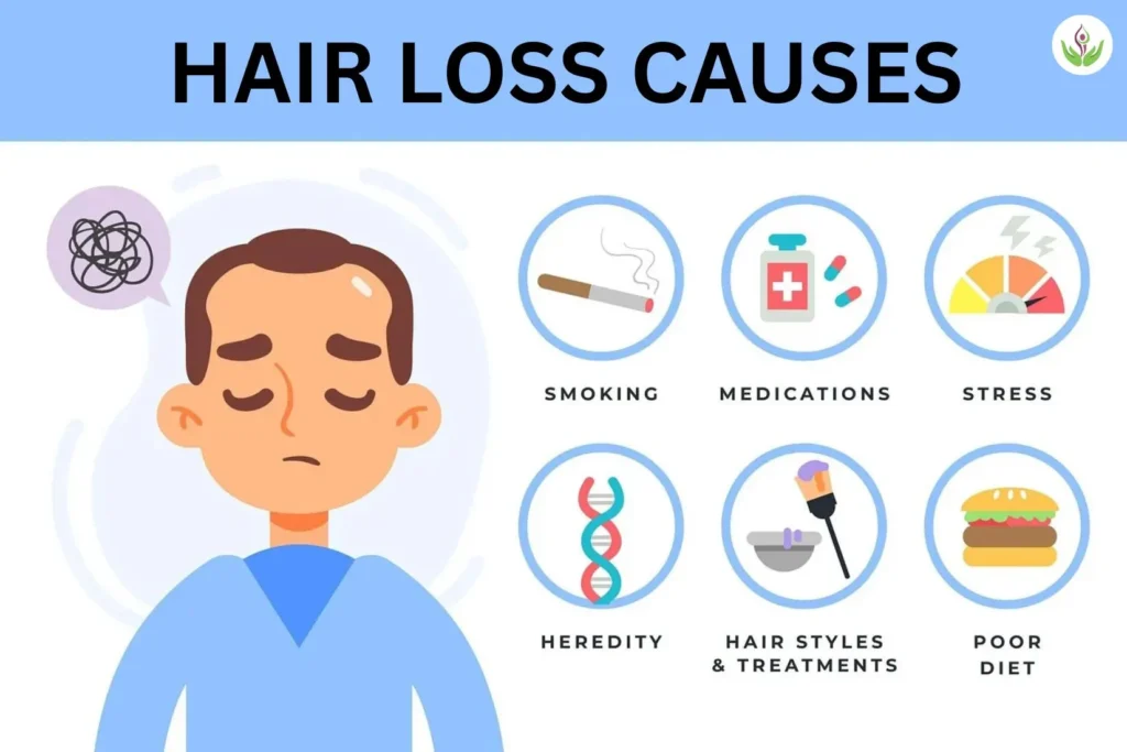 Hair loss causes