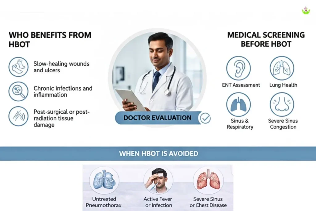 Who can benefit from hyperbaric oxygen therapy