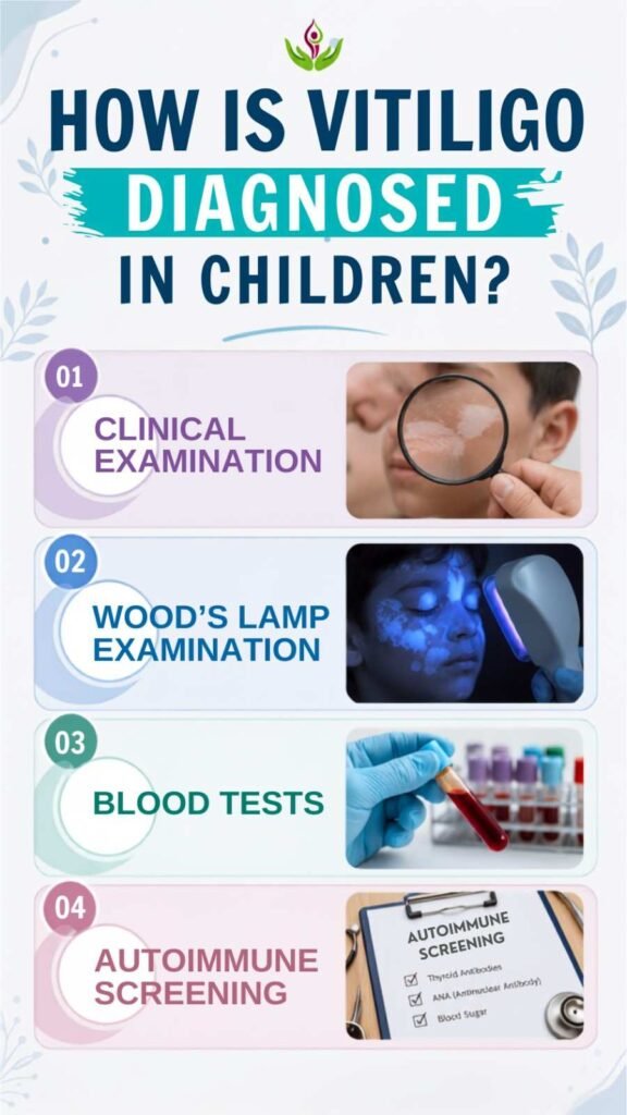 How is Vitiligo Diagnosed in Children
