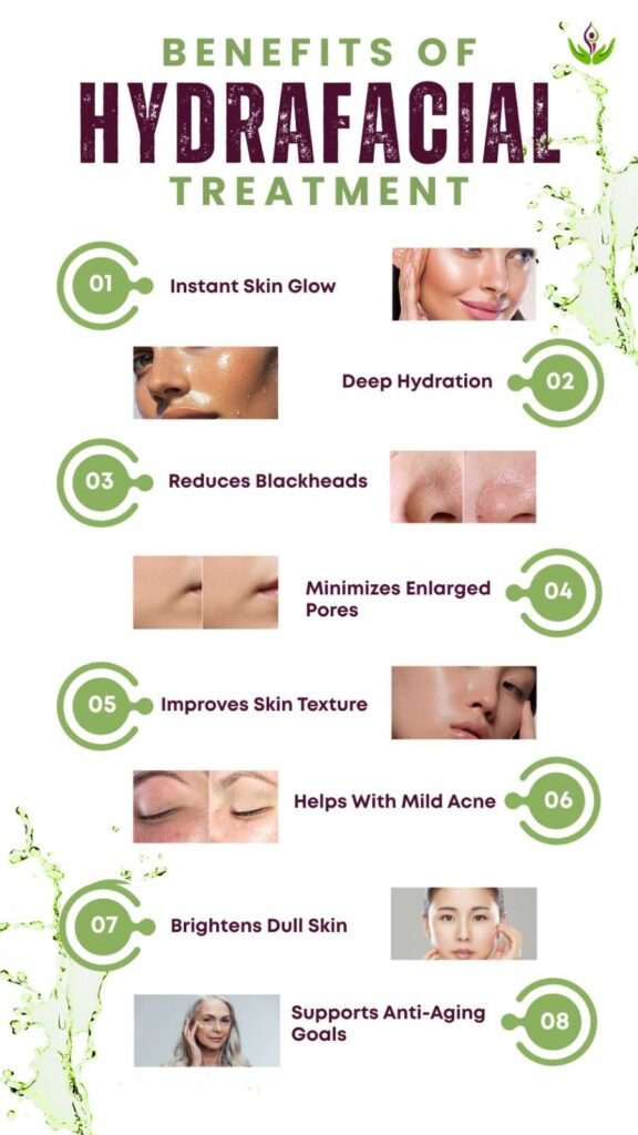 Benefits of HydraFacial Treatment in Delhi